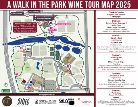 AWITP Map